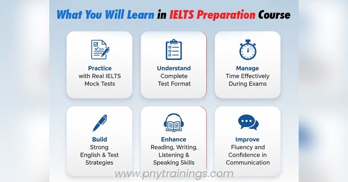 What You Will Learn in the IELTS Preparation Course in Lahore